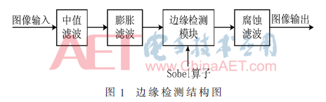 qrs4-t1.gif