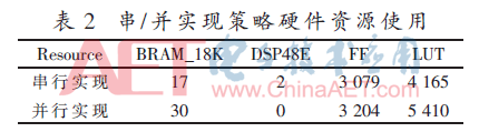 qrs4-b2.gif