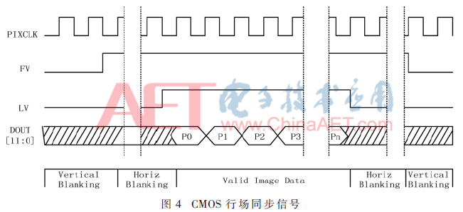 ck1-t4.gif