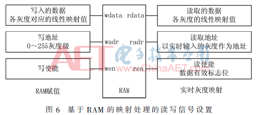 ck1-t6.gif