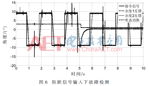 ck3-t6.gif