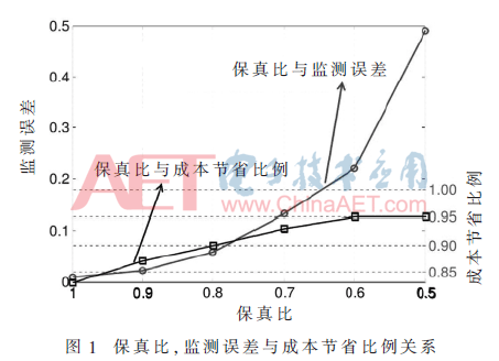 ck6-t1.gif