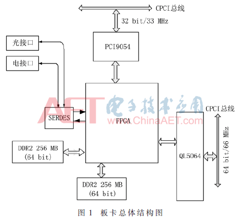 ck7-t1.gif