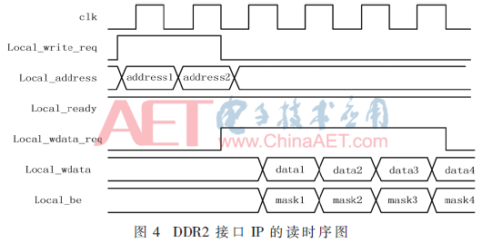 ck7-t4.gif