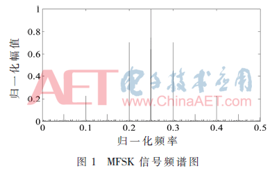 tx1-t1.gif