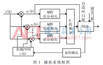 tx2-t1.gif