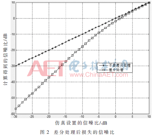 tx2-t2.gif