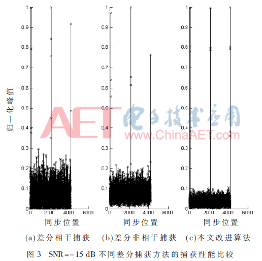 tx2-t3.gif