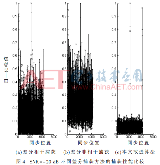 tx2-t4.gif