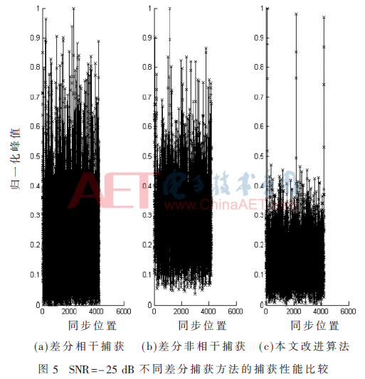 tx2-t5.gif