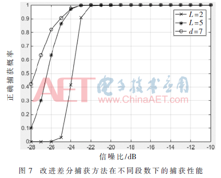 tx2-t7.gif