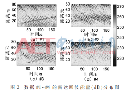 tx3-t2.gif