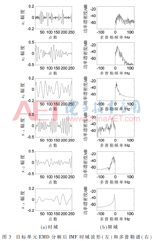 tx3-t3.gif