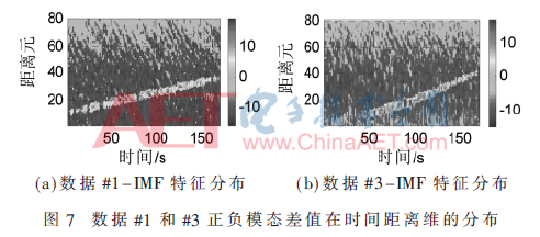 tx3-t7.gif