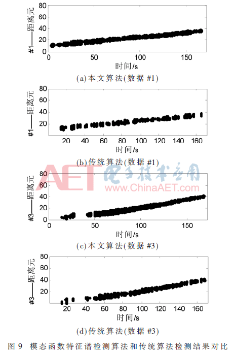 tx3-t9.gif