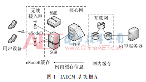 tx4-t1.gif