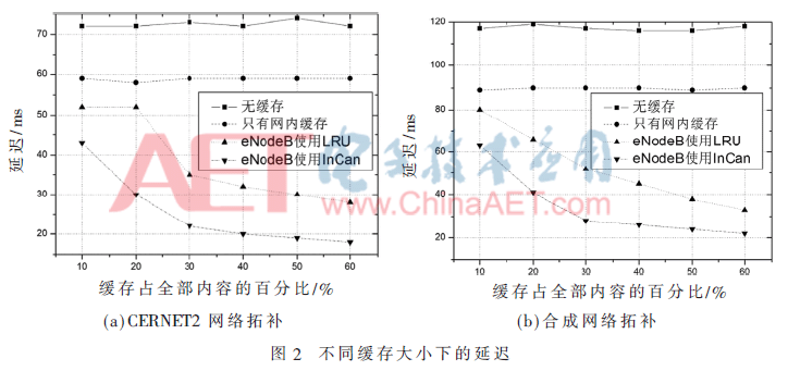 tx4-t2.gif