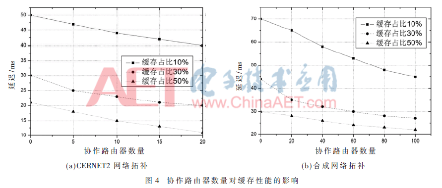 tx4-t4.gif