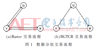 tx5-t1.gif