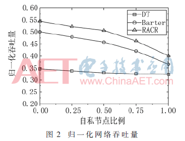 tx5-t2.gif