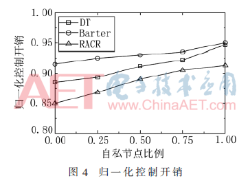 tx5-t4.gif