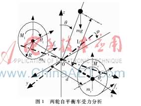 基于自抗擾控制的兩輪自平衡車控制系統(tǒng)仿真研究