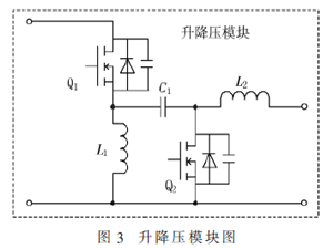 低輸入紋波光伏微型逆變器的研究