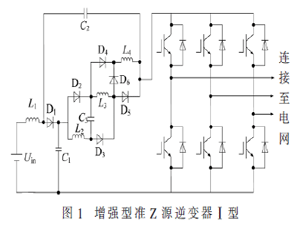 增強(qiáng)型準(zhǔn)Z源逆變器的設(shè)計和驗證