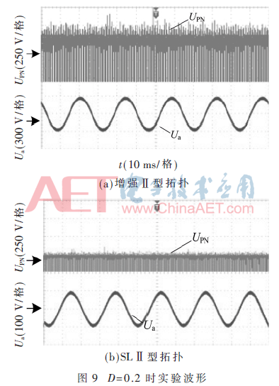 dy2-t9.gif