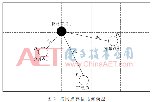 htdz4-t2.gif