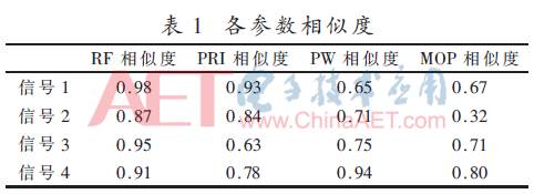 htdz5-b1.gif