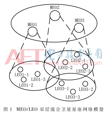 htdz6-t1.gif