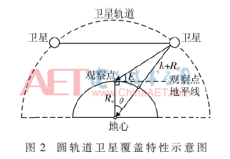 htdz6-t2.gif