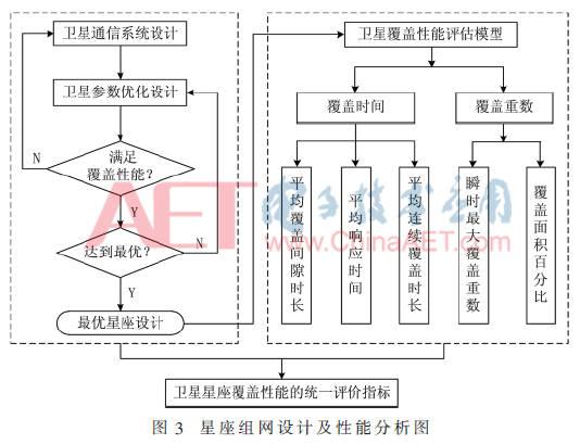 htdz6-t3.gif