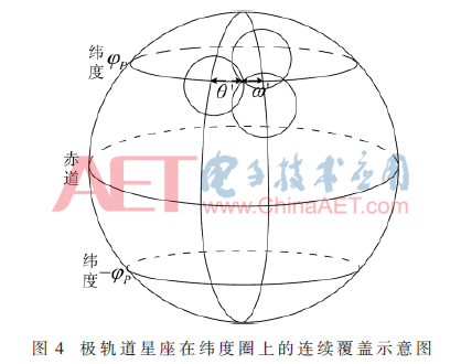 htdz6-t4.gif