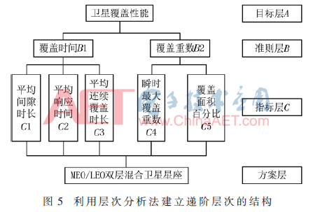 htdz6-t5.gif