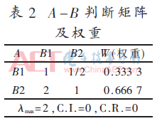 htdz6-b2.gif