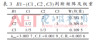 htdz6-b3.gif