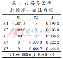 卫星satellite曲谱_卫星简笔画