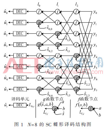 wdz1-t1.gif