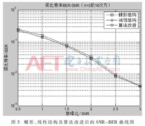 wdz1-t5.gif