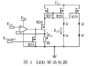 一款應用于LED驅動的過溫保護電路