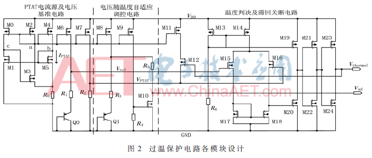 wdz2-t2.gif