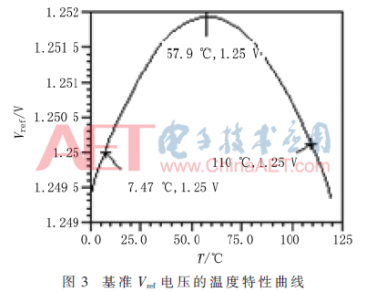 wdz2-t3.gif