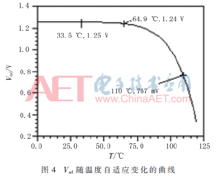 wdz2-t4.gif