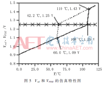 wdz2-t5.gif