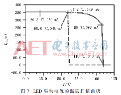 wdz2-t7.gif