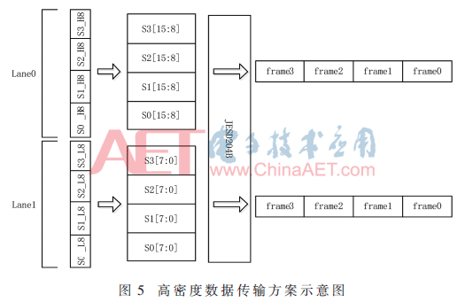 wdz4-t5.gif