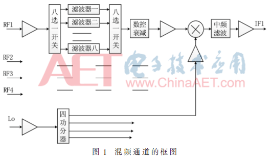 wdz5-t1.gif