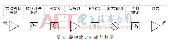 wdz5-t2.gif